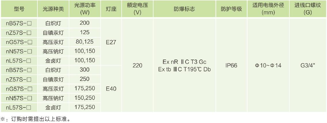 主要技術參數.jpg