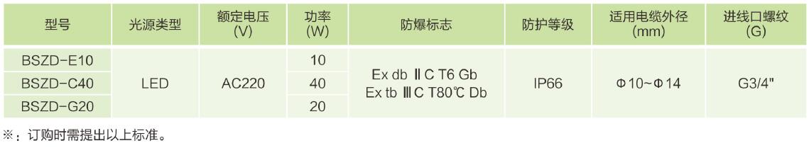 主要技術參數.jpg