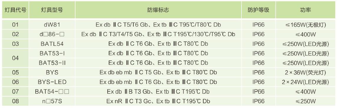 主要技術參數.jpg